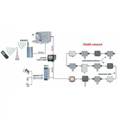 Hűtőházi hő és páratartalom ellenőrző rendszer